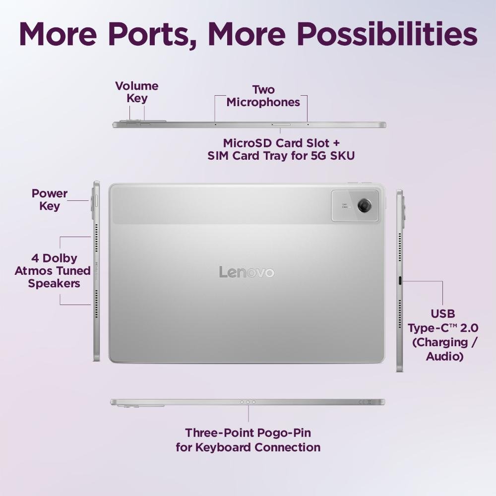 Lenovo Idea Tab Plus 30.73 cm (12.1 inch) WiFi Tablet with Pen, 256 GB, 12 GB RAM, Cloud Grey, ZAG70923IN - Image 3