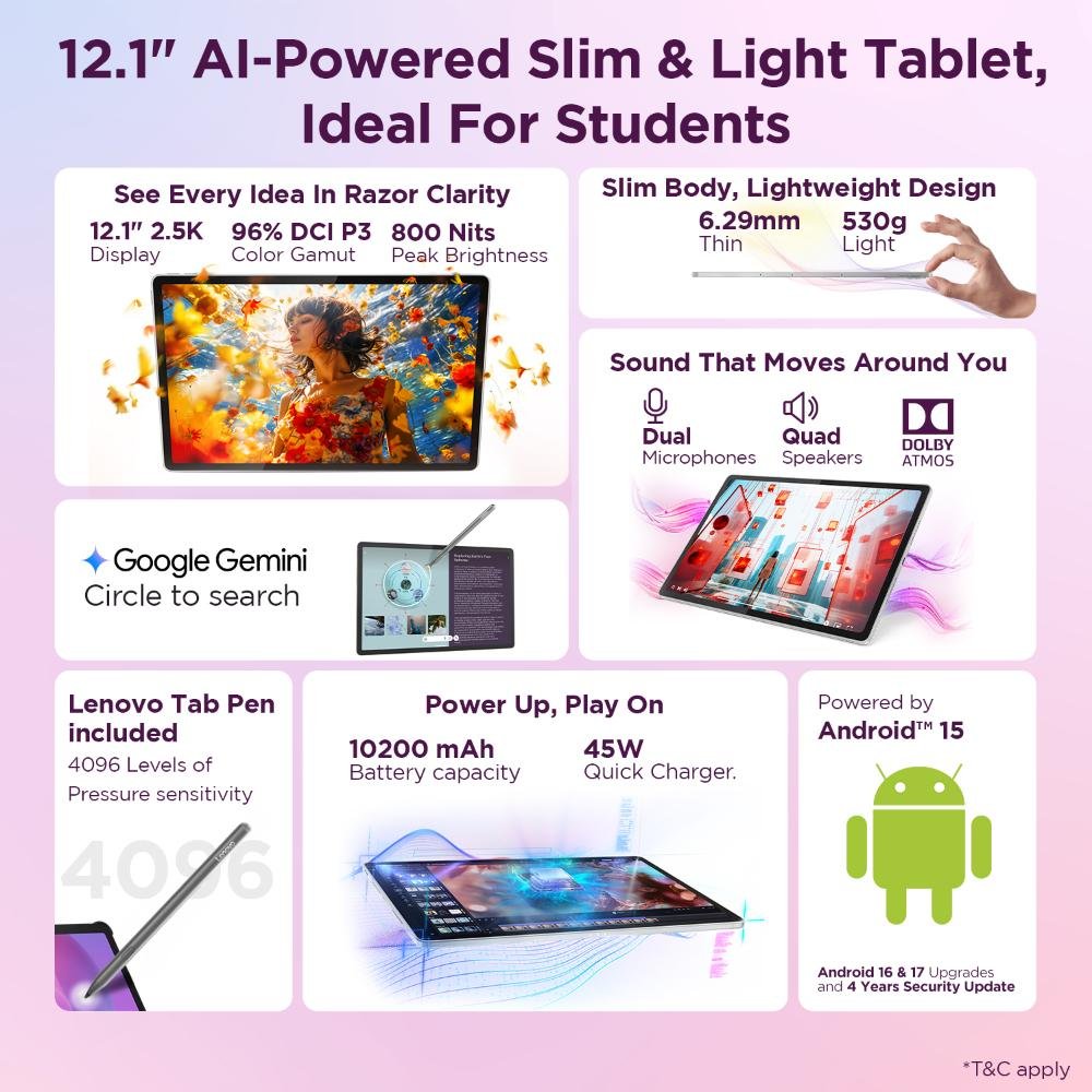 Lenovo Idea Tab Plus 30.73 cm (12.1 inch) WiFi Tablet with Pen, 256 GB, 12 GB RAM, Cloud Grey, ZAG70923IN - Image 2