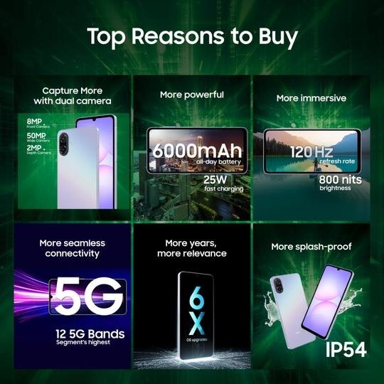 Samsung Galaxy A07 5G 128 GB, 4 GB RAM, Black, Mobile Phone - Image 5